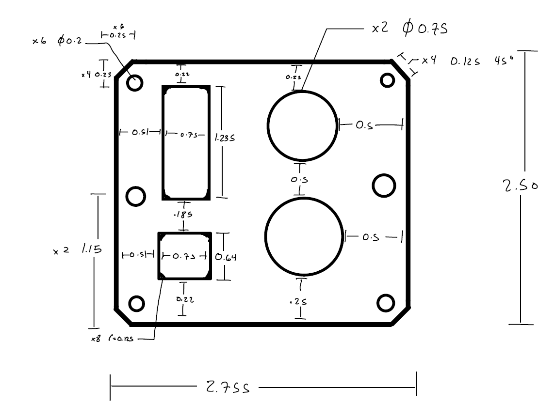 Gasket Design