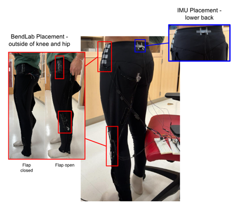 Prototype Generation 2